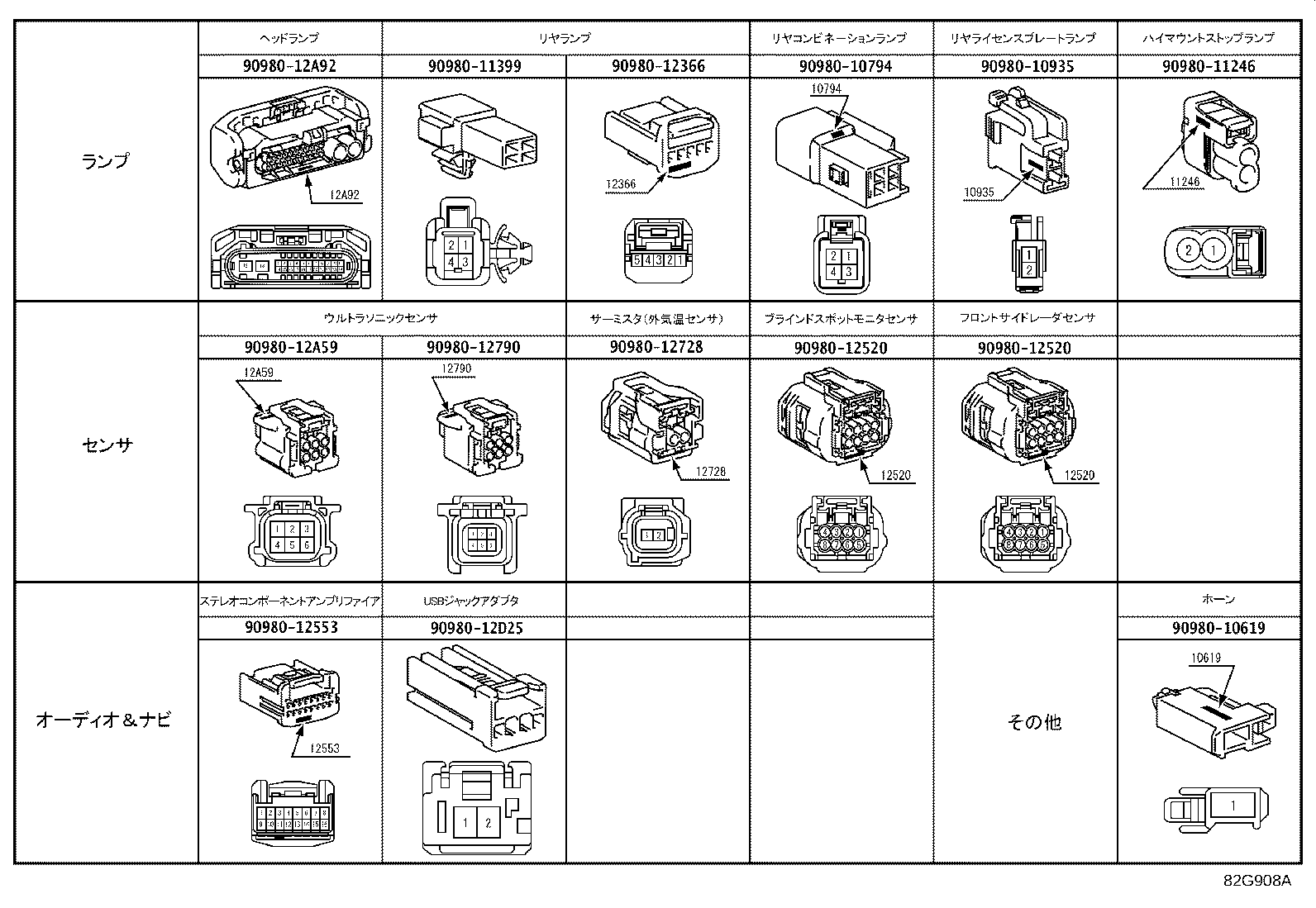 Figure 82G908A