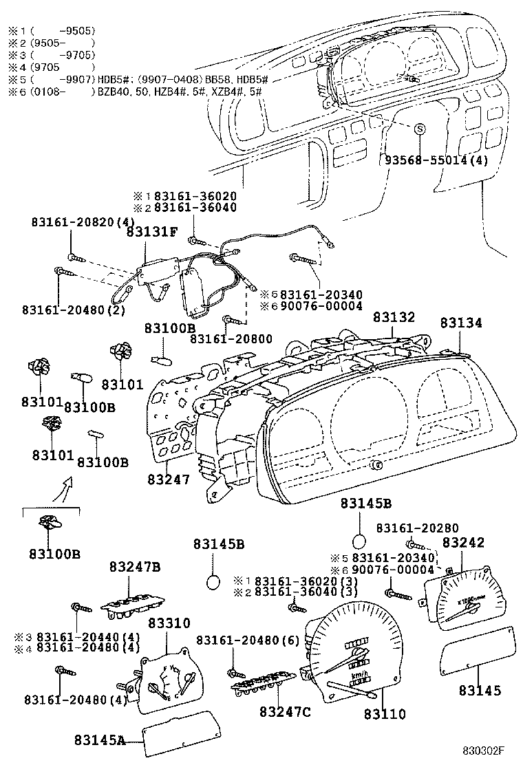 Figure 830302F