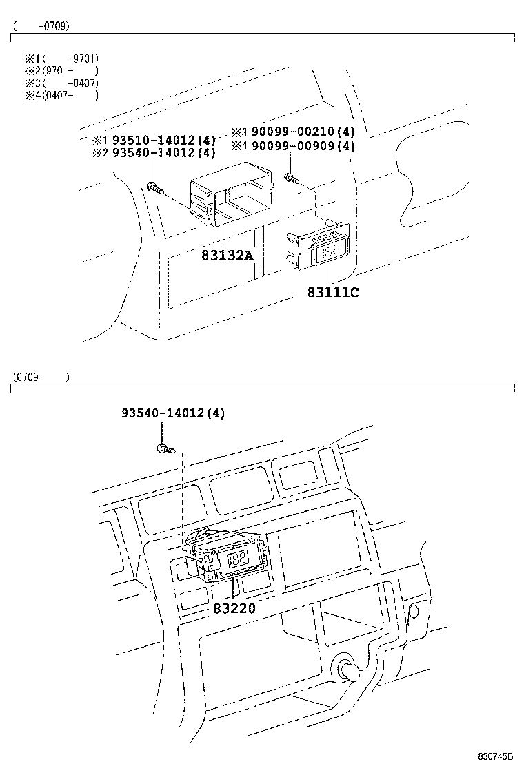 Figure 830745B
