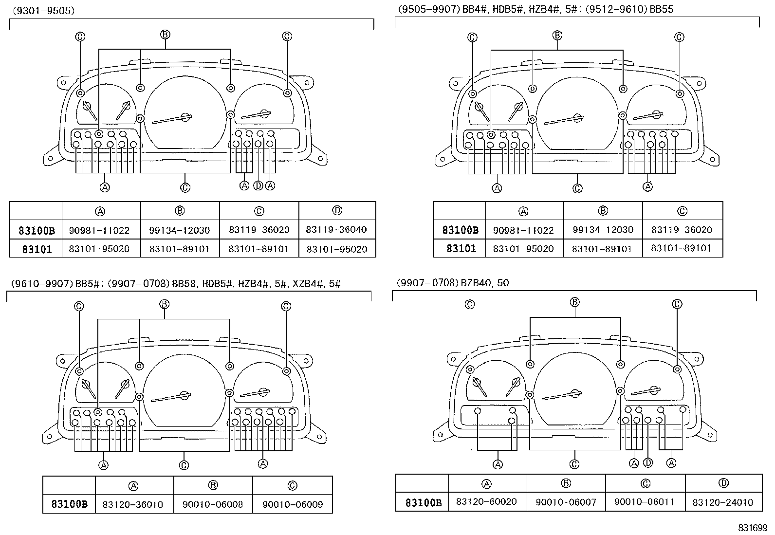 Figure 831699