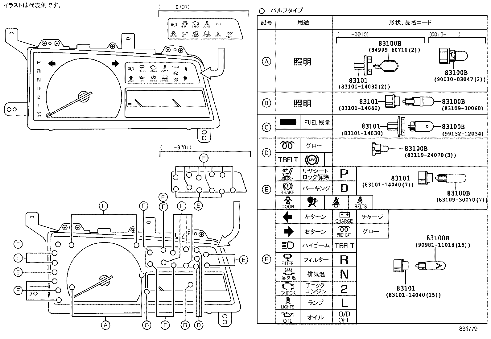 Figure 831779