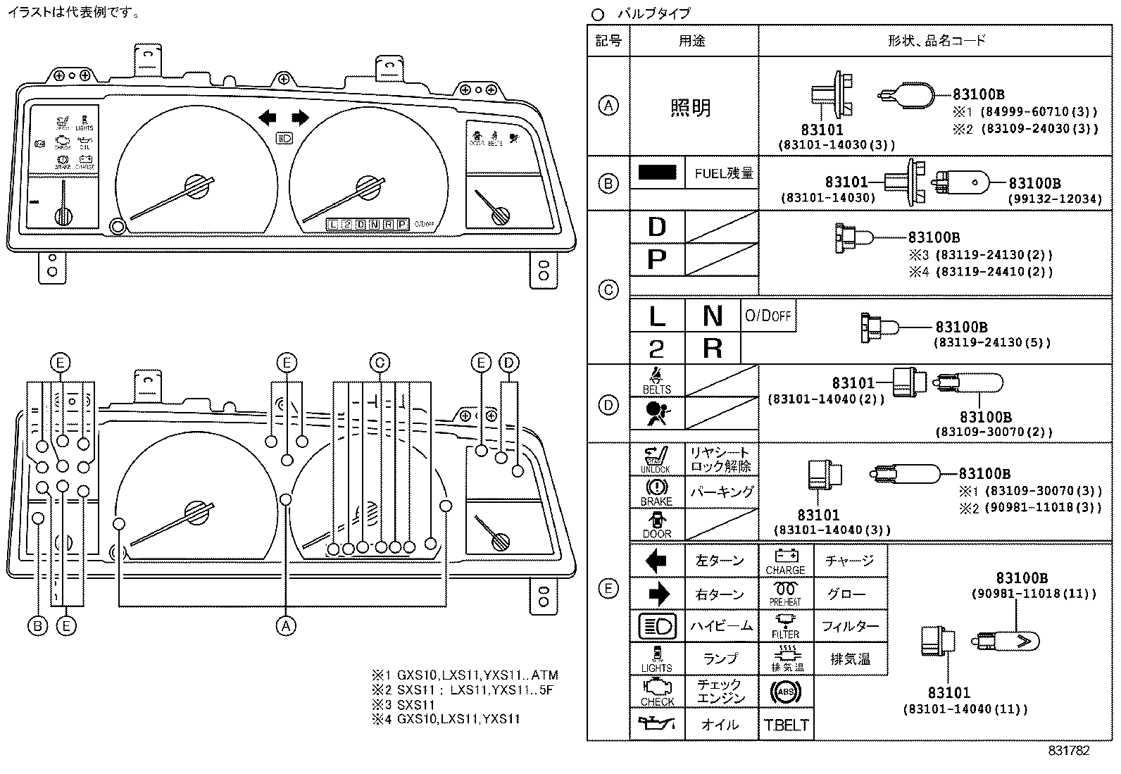 Figure 831782