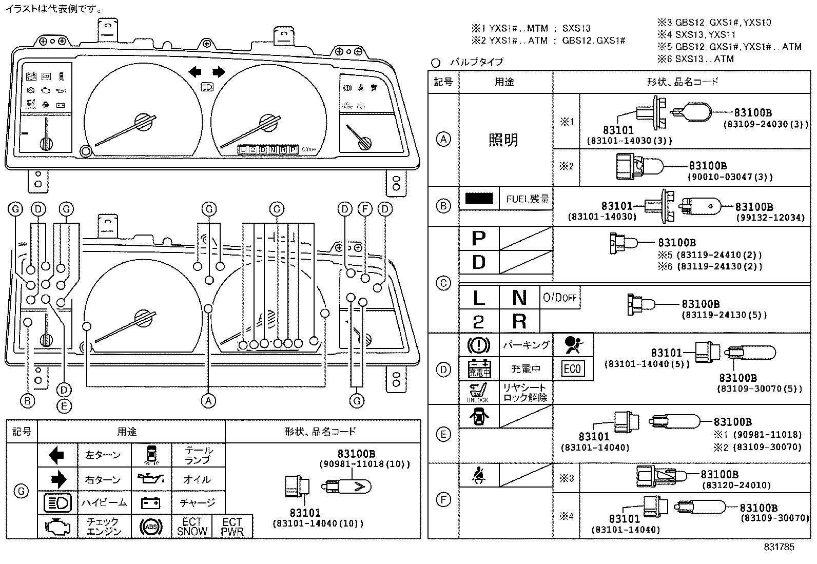 Figure 831785