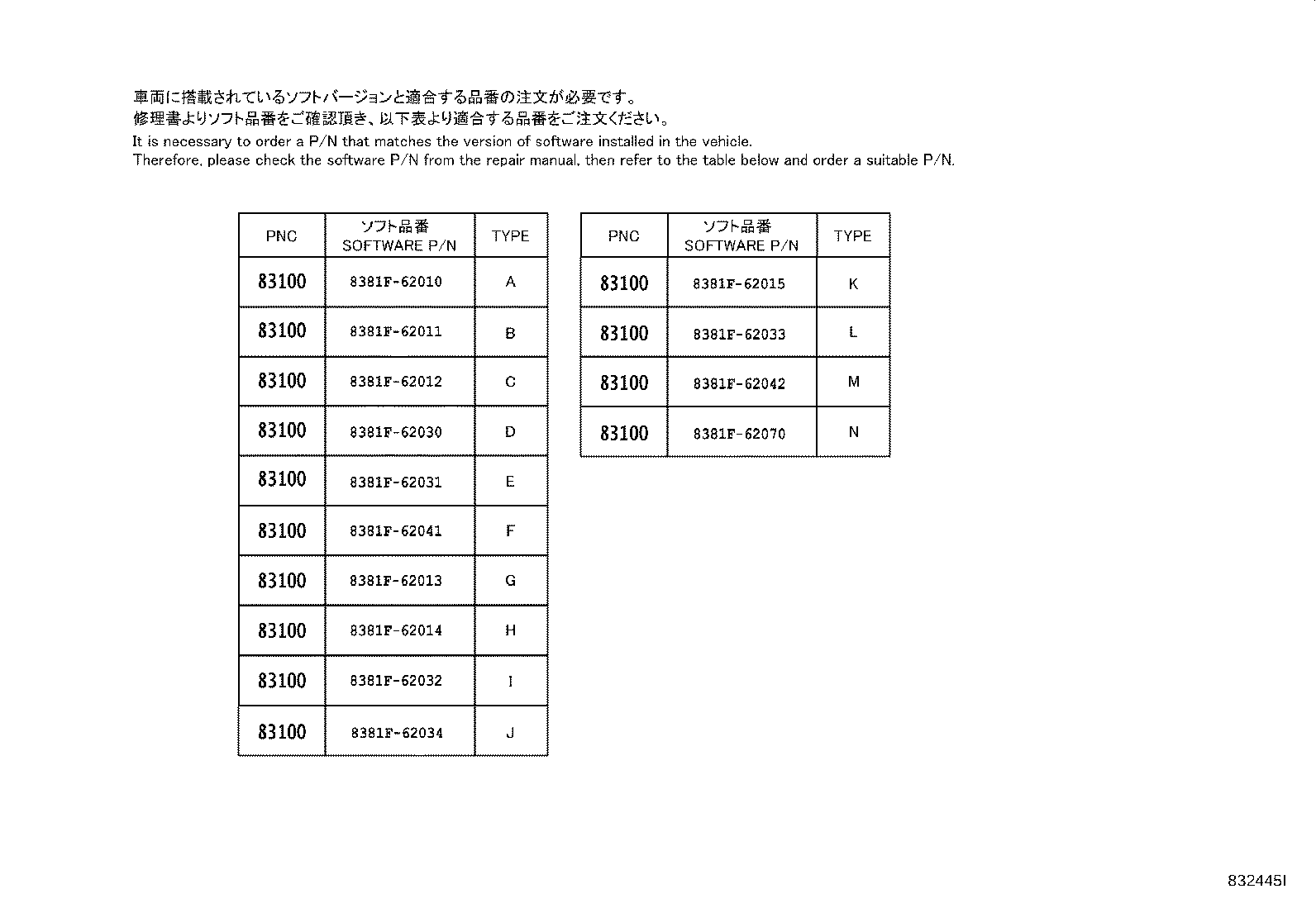 Figure 832445I