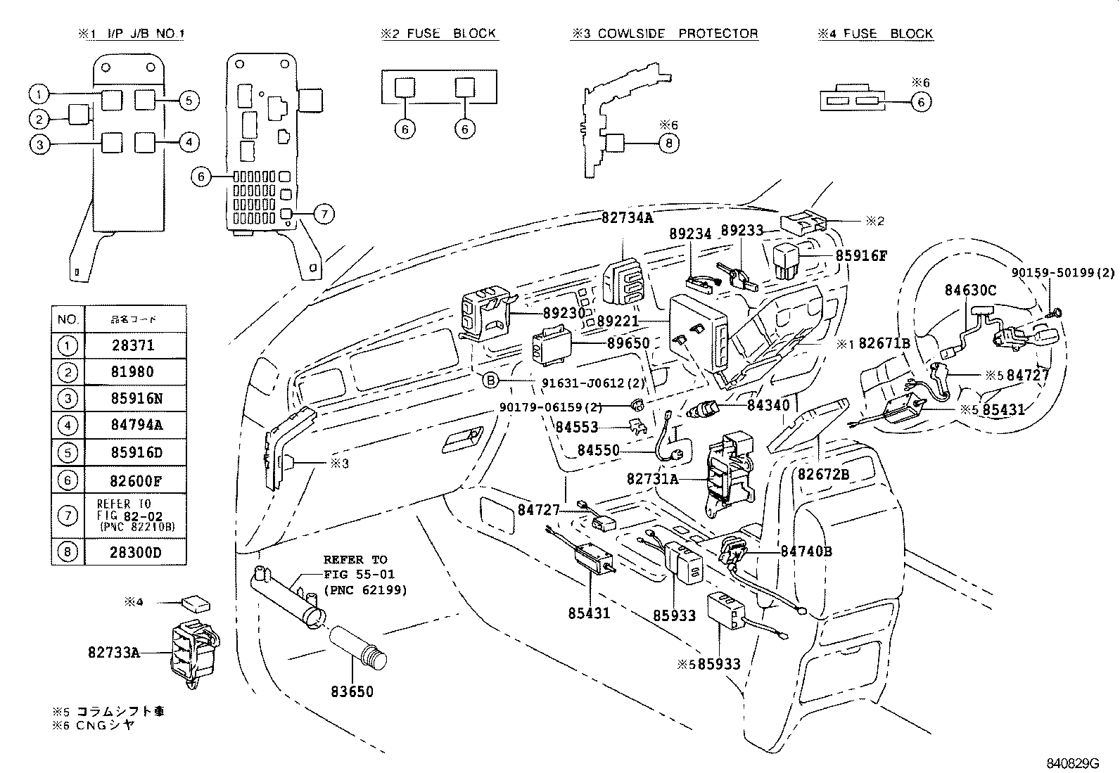 Figure 840829G