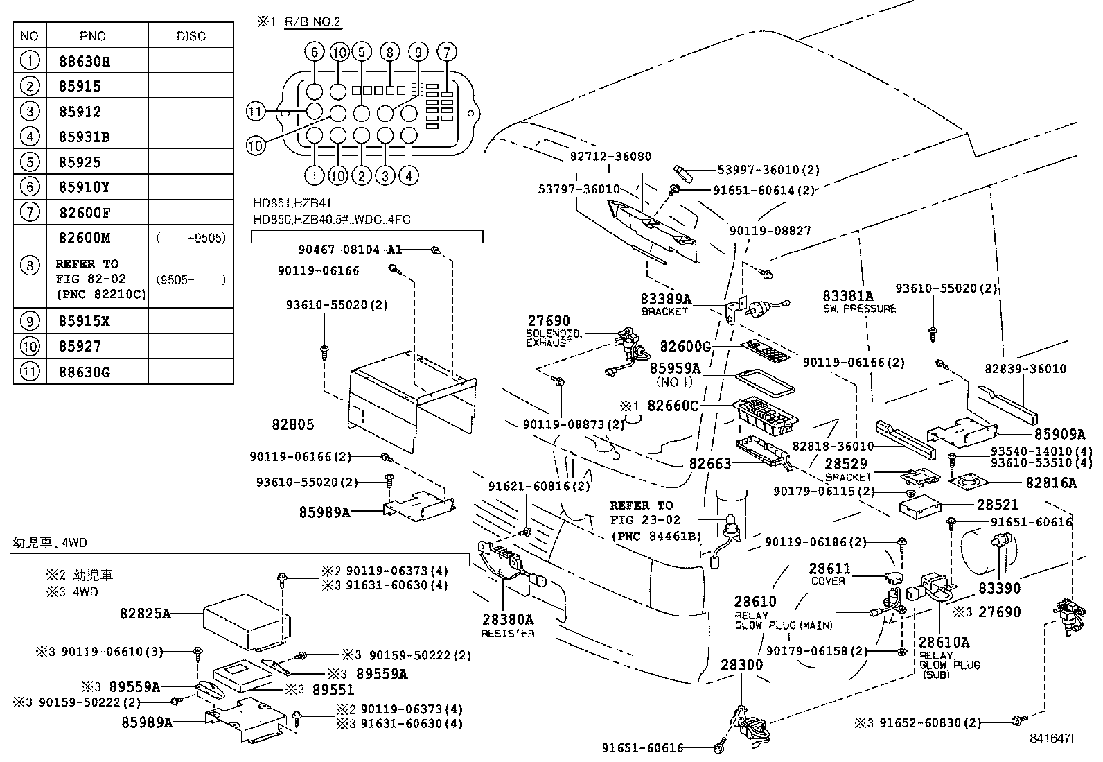 Figure 841647I