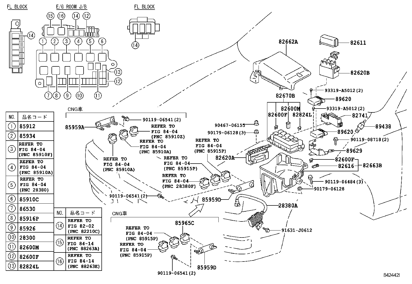 Figure 842442I