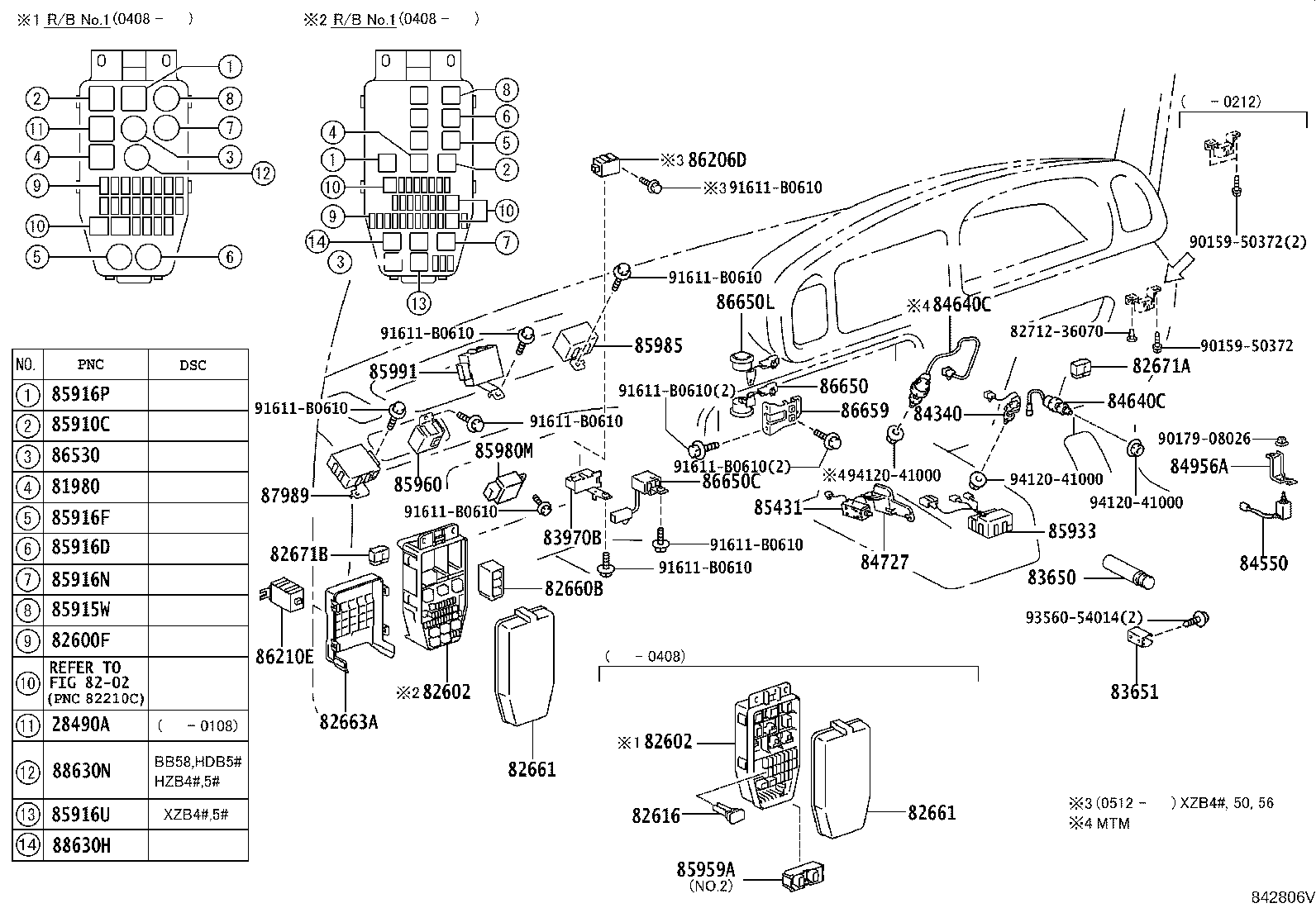 Figure 842806V