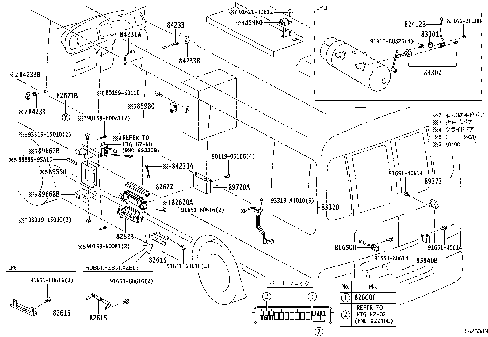 Figure 842808N