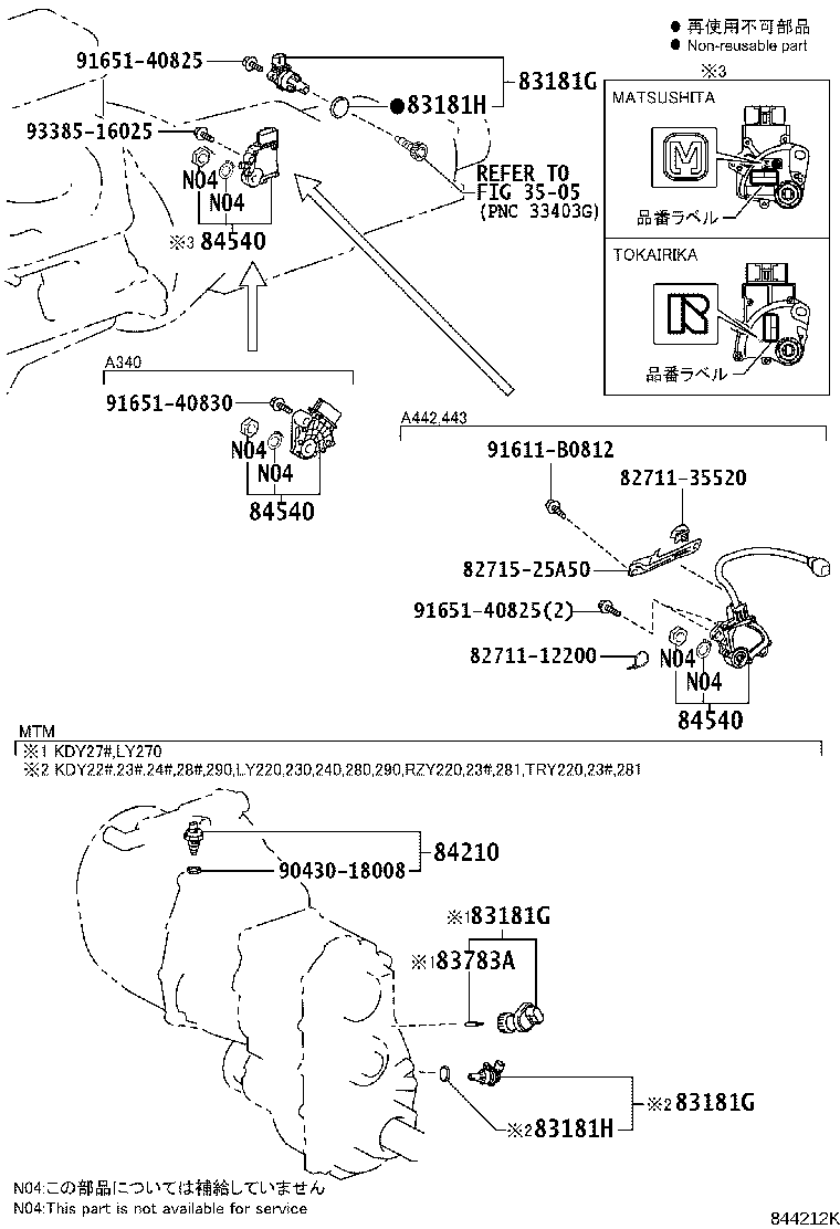 Figure 844212K