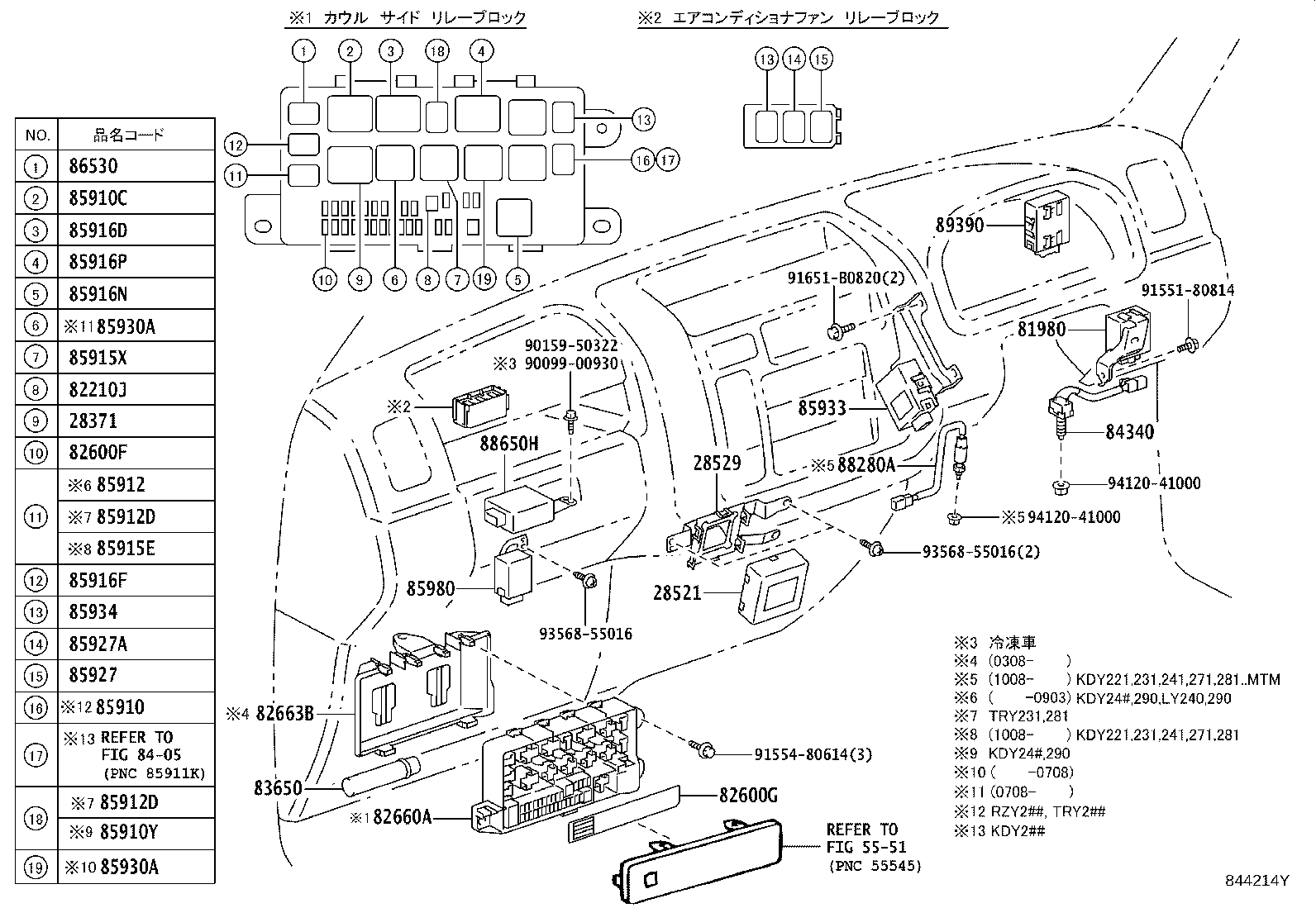 Figure 844214Y
