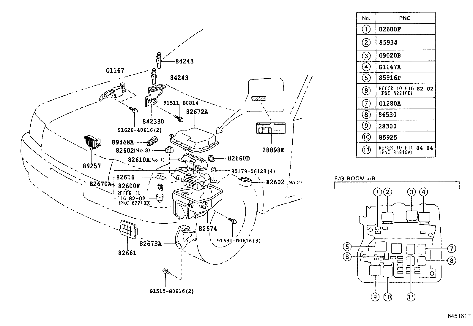 Figure 845161F
