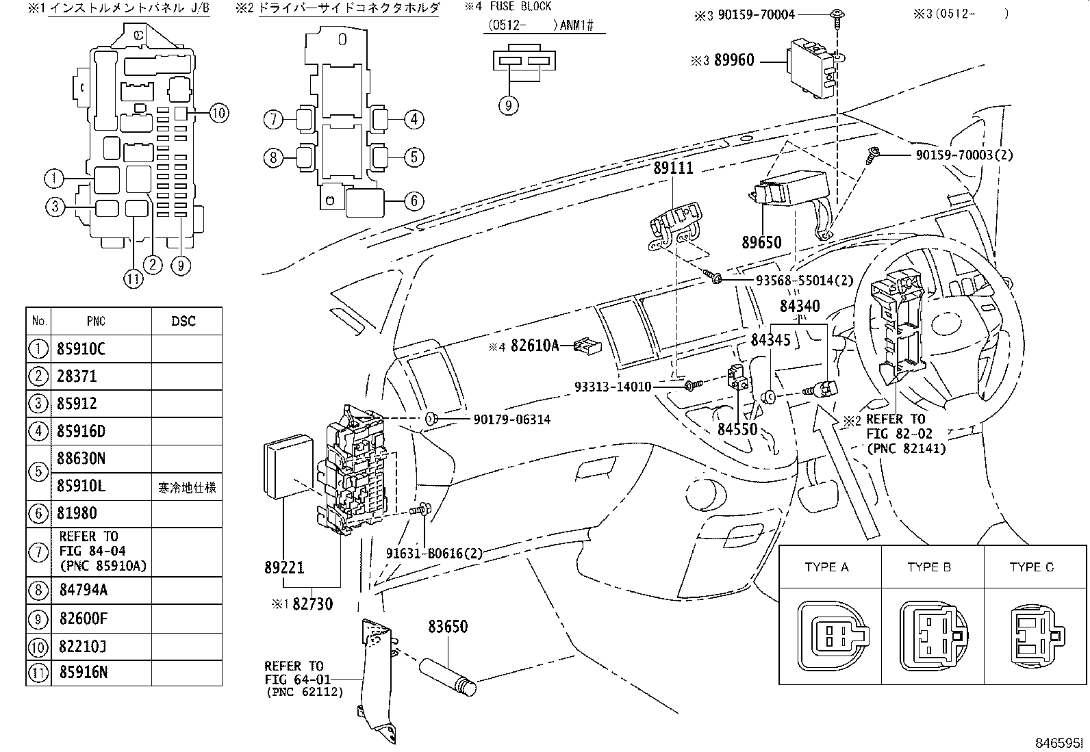 Figure 846595I