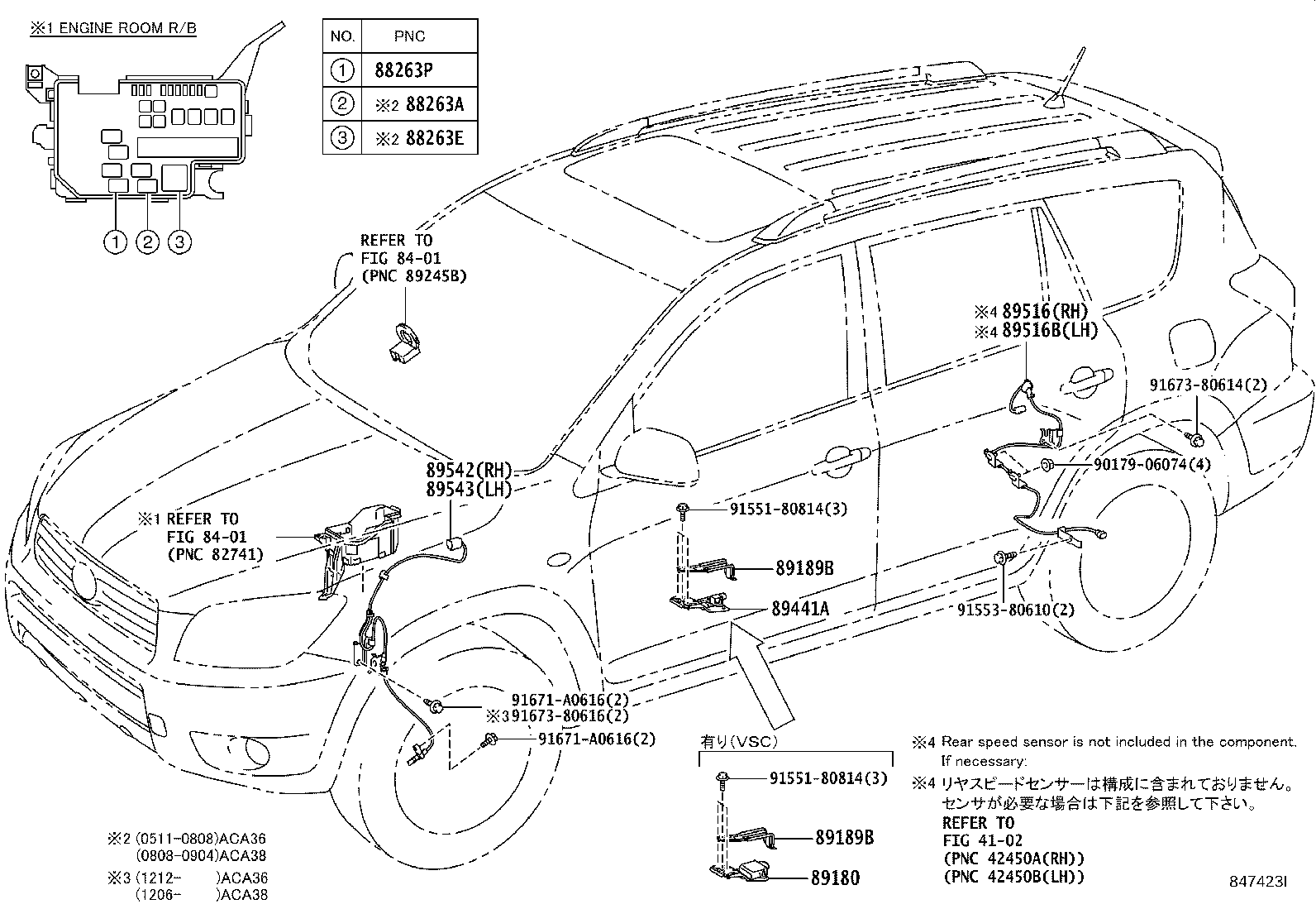 Figure 847423I