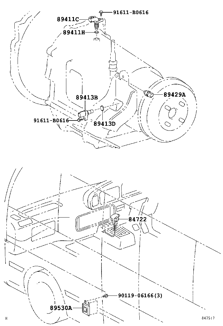 Figure 847517