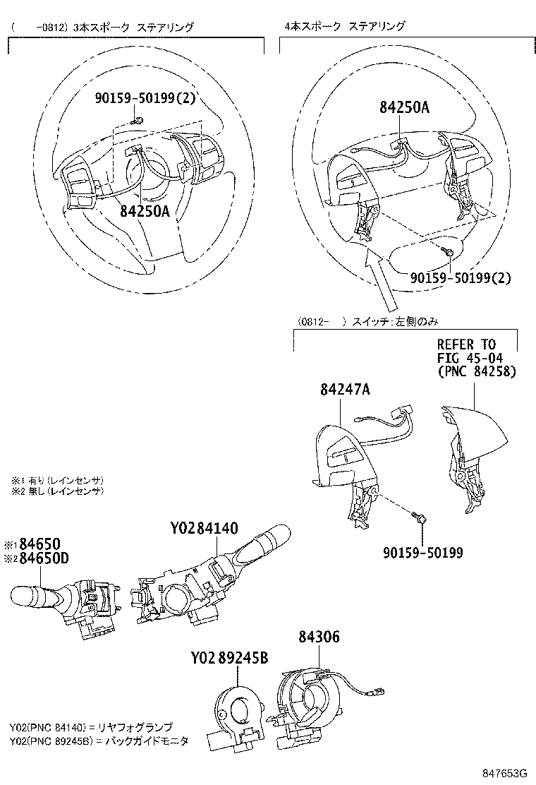 Figure 847653G