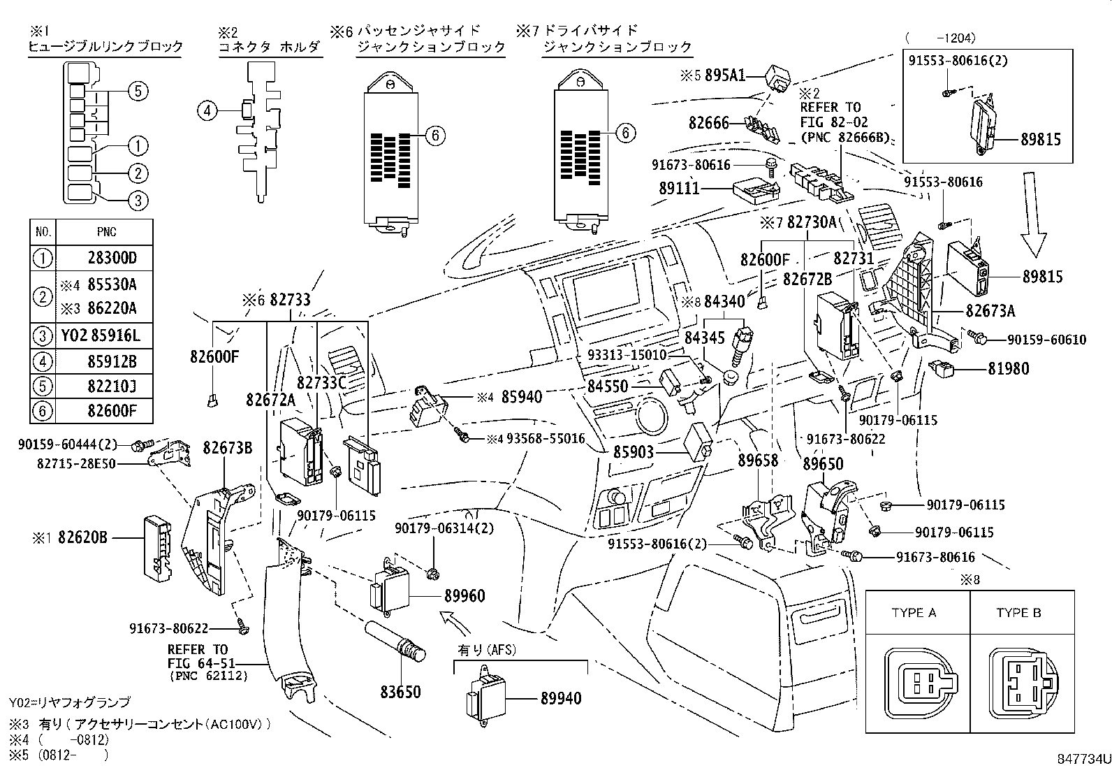 Figure 847734U