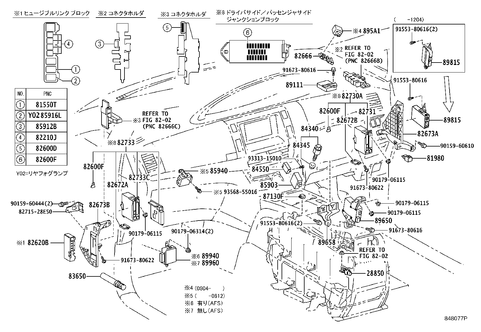 Figure 848077P