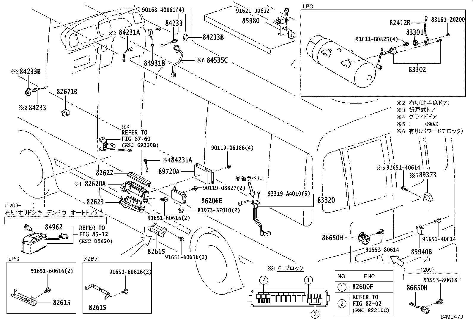 Figure 849047J