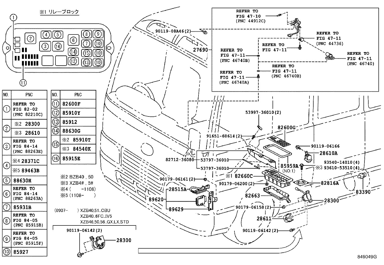 Figure 849049G