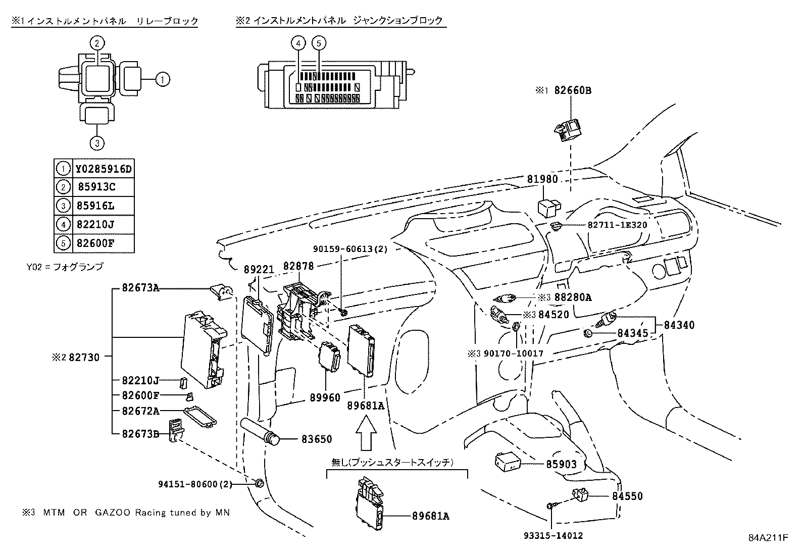 Figure 84A211F