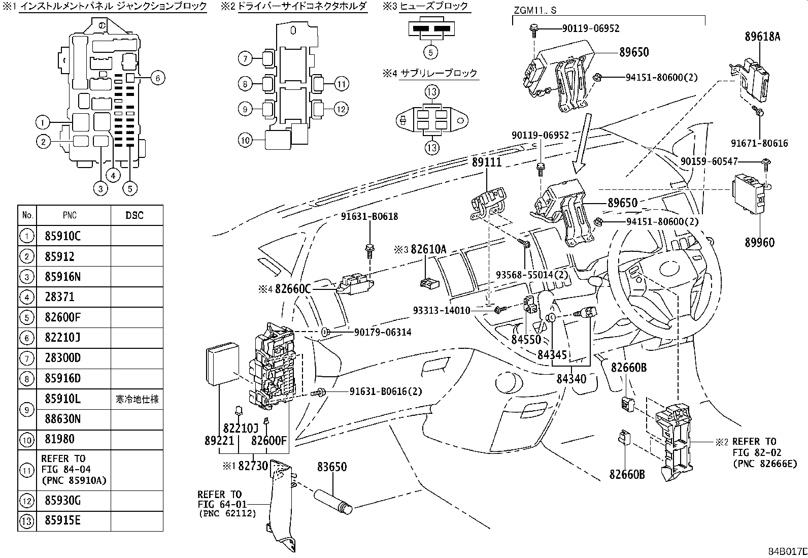 Figure 84B017D