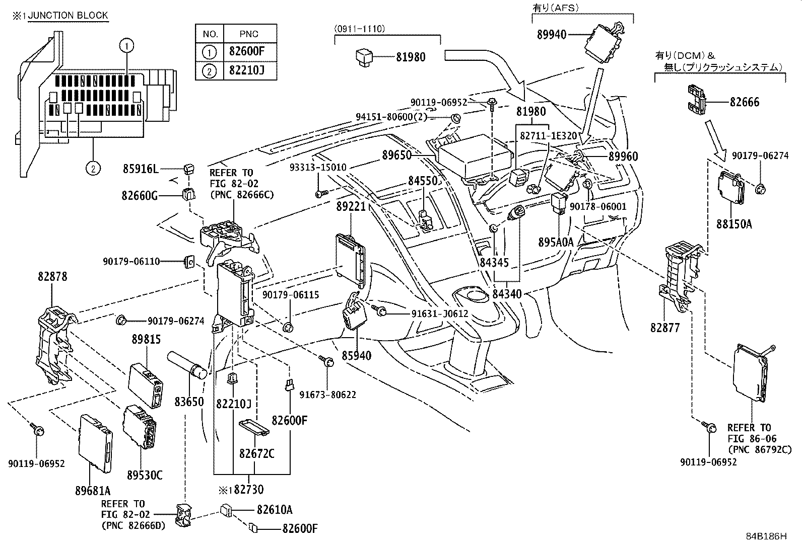 Figure 84B186H