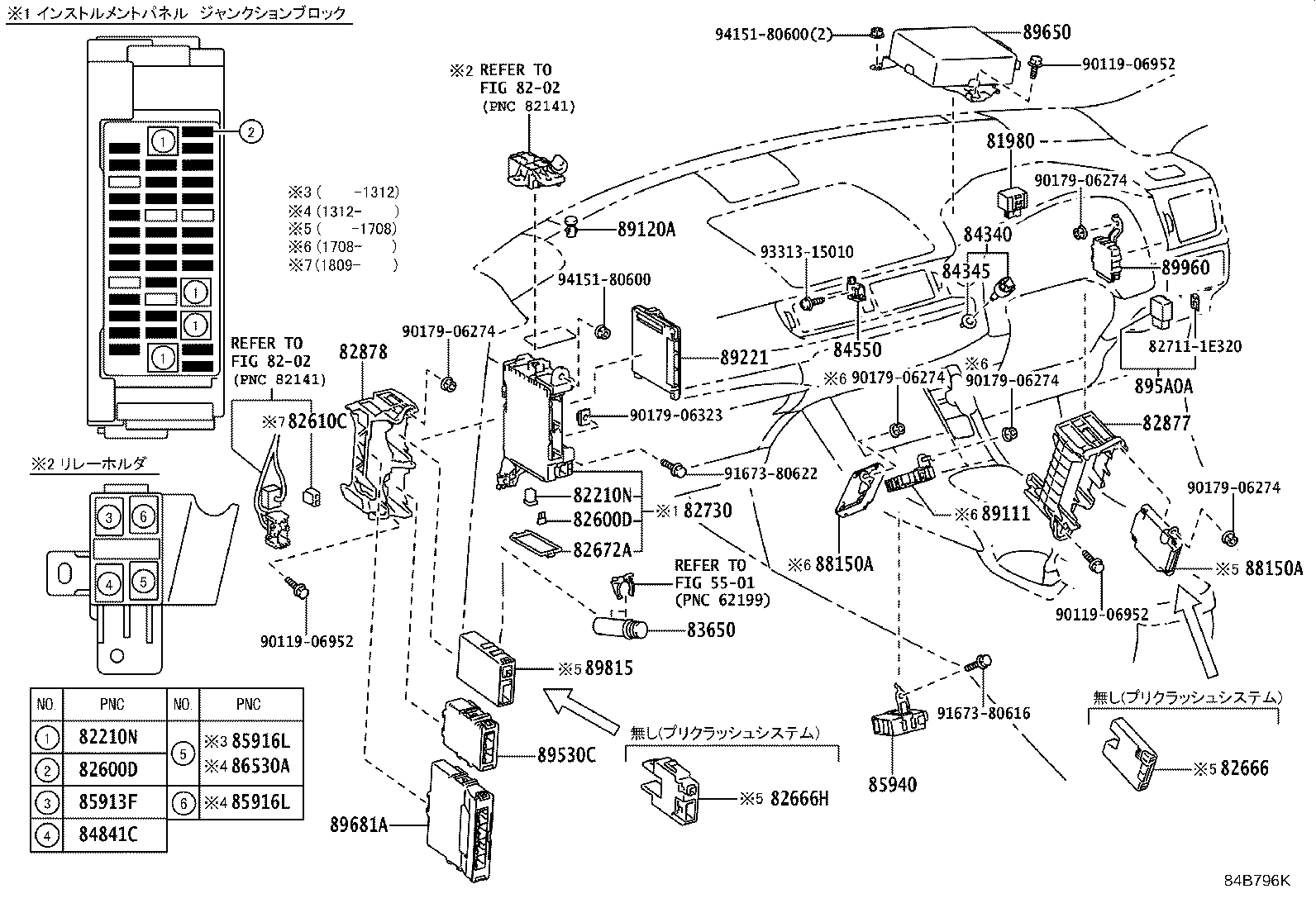 Figure 84B796K