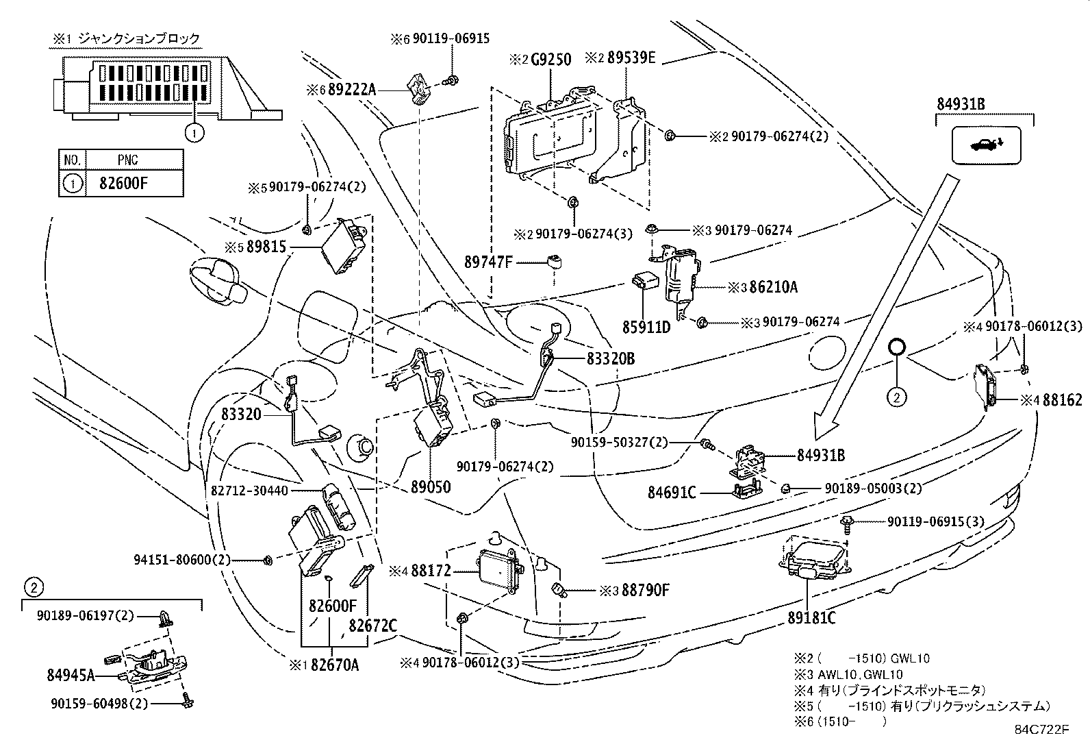 Figure 84C722F