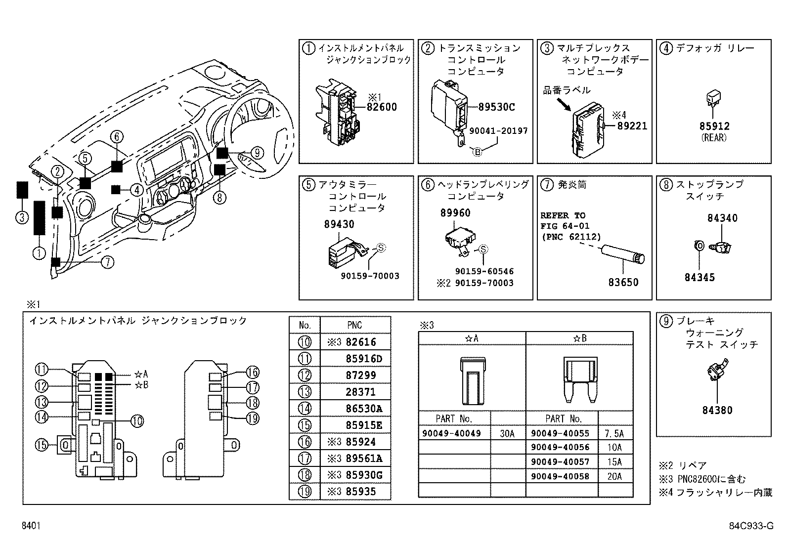 Figure 84C933G