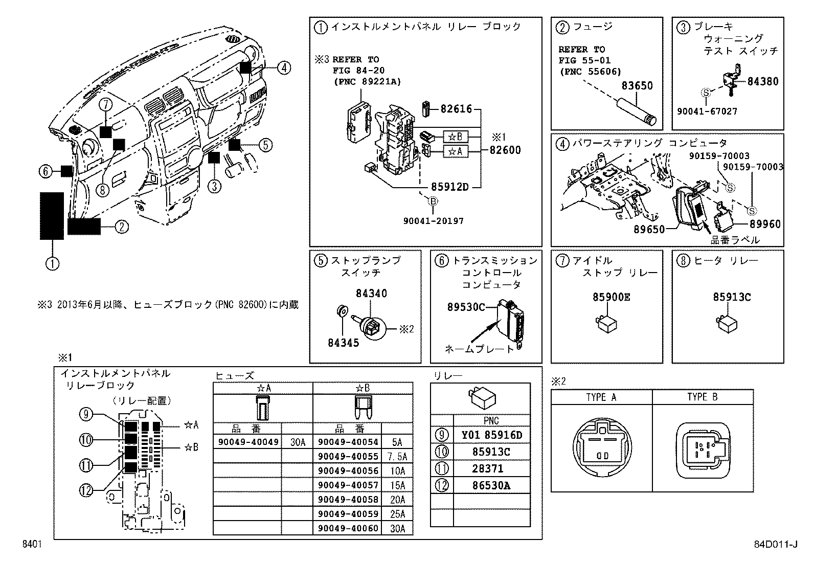 Figure 84D011J