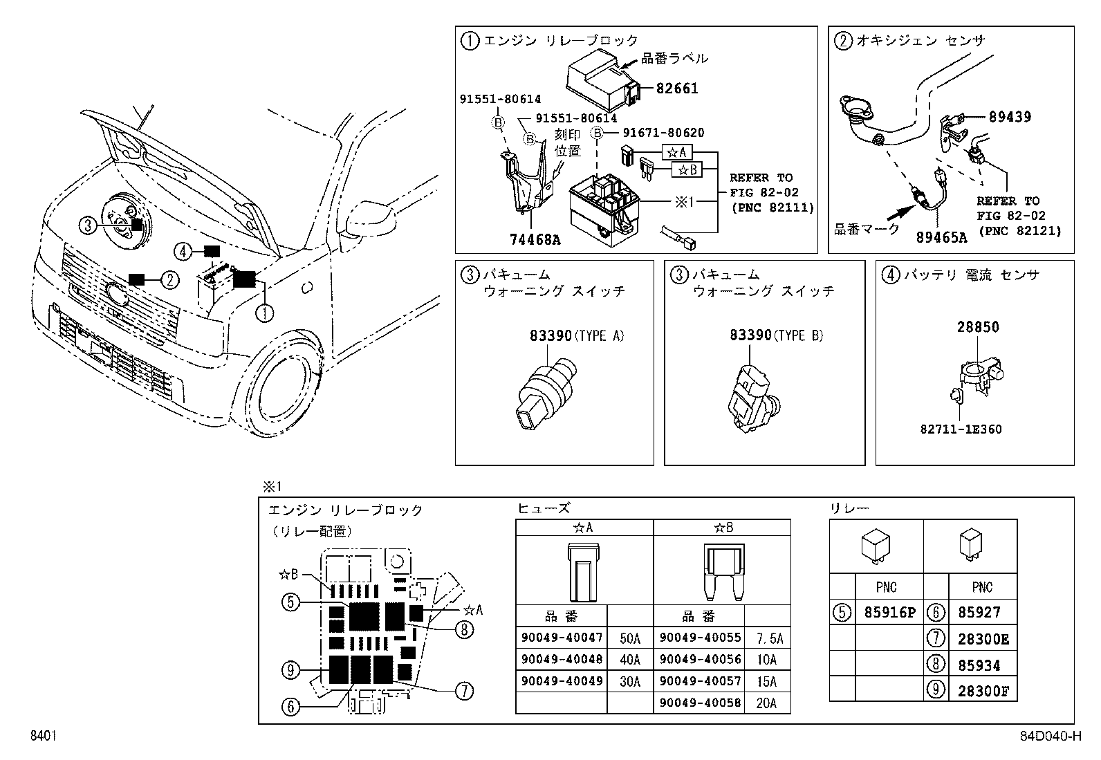 Figure 84D040H