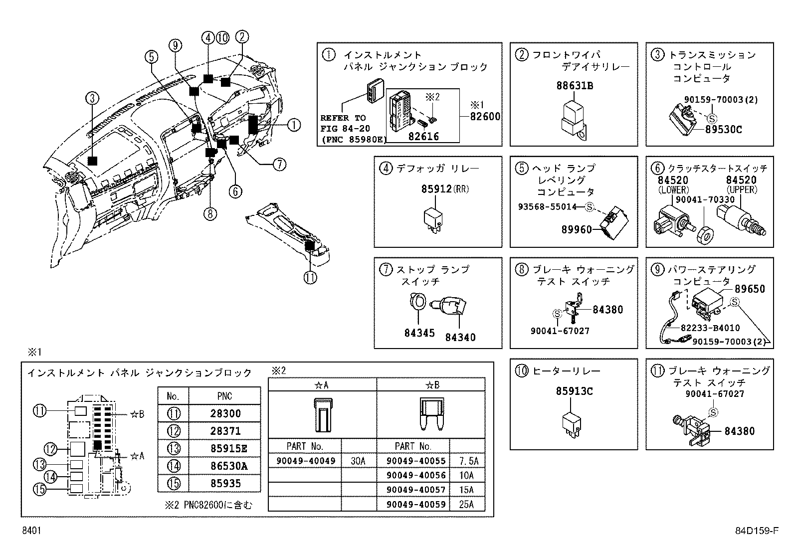 Figure 84D159F