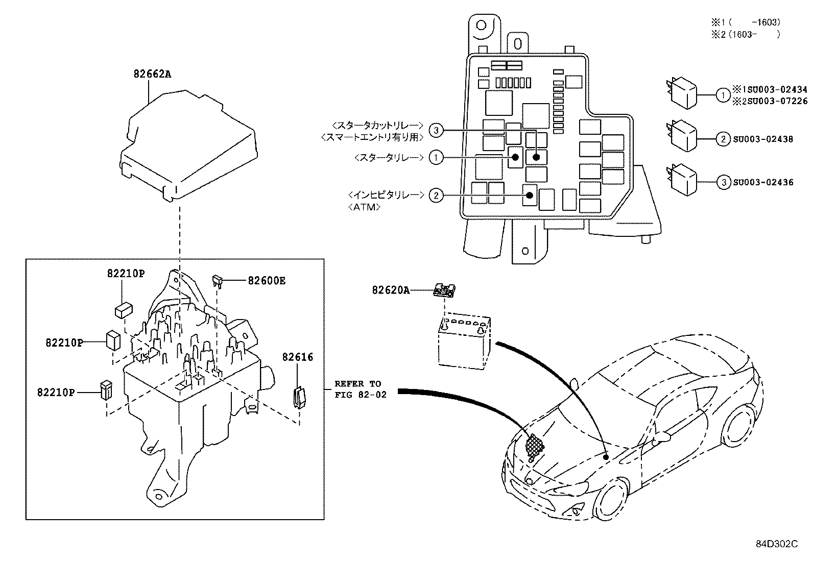 Figure 84D302C