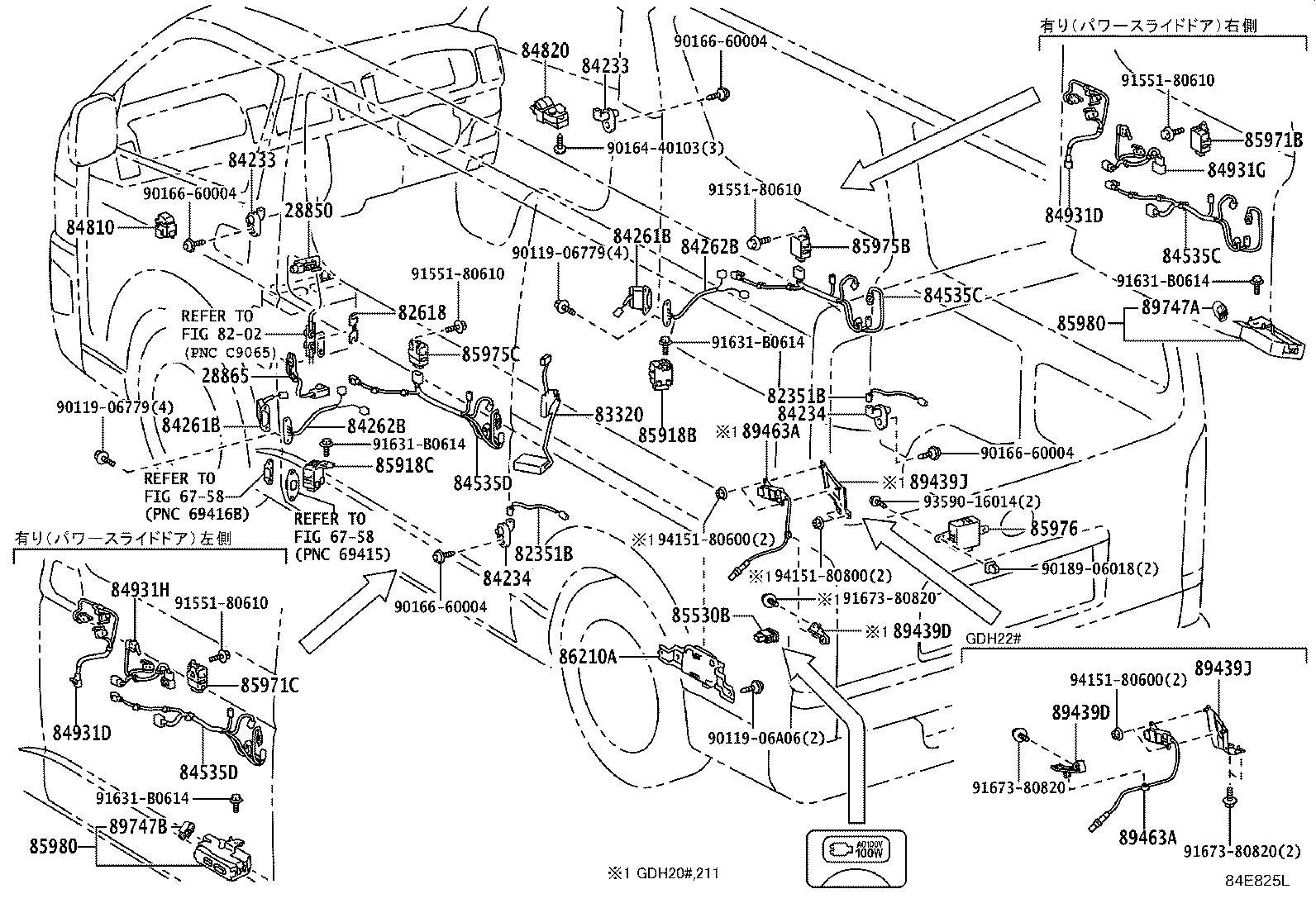 Figure 84E825L