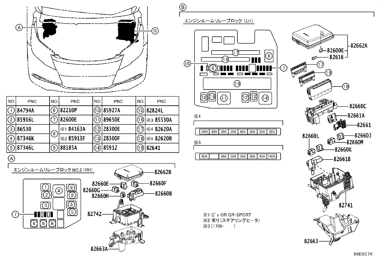 Figure 84E917K