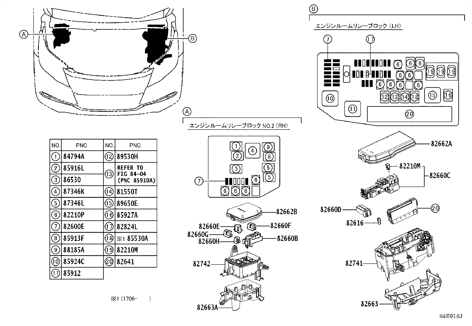 Figure 84E918J