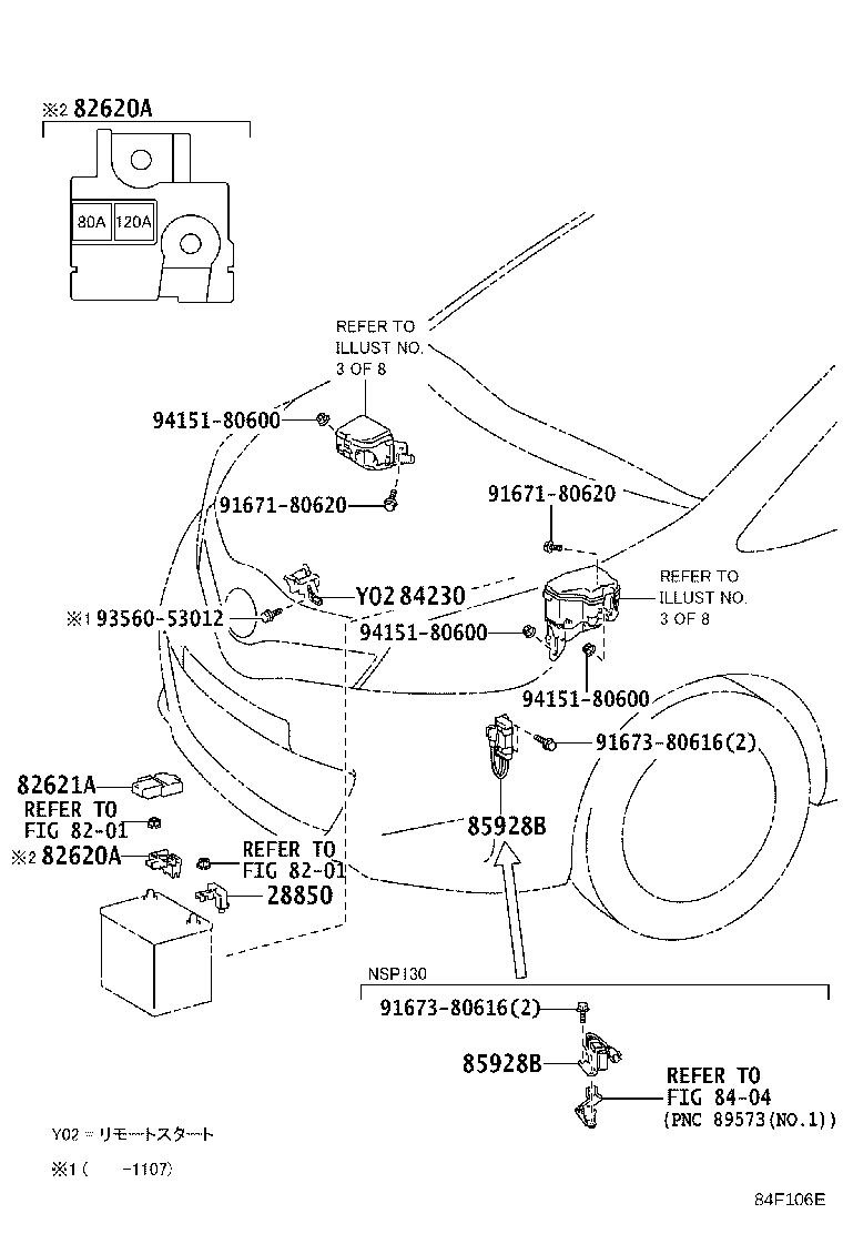 Figure 84F106E