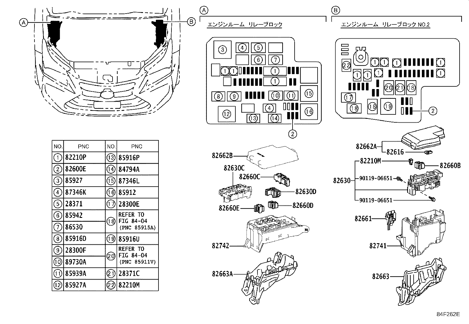 Figure 84F262E