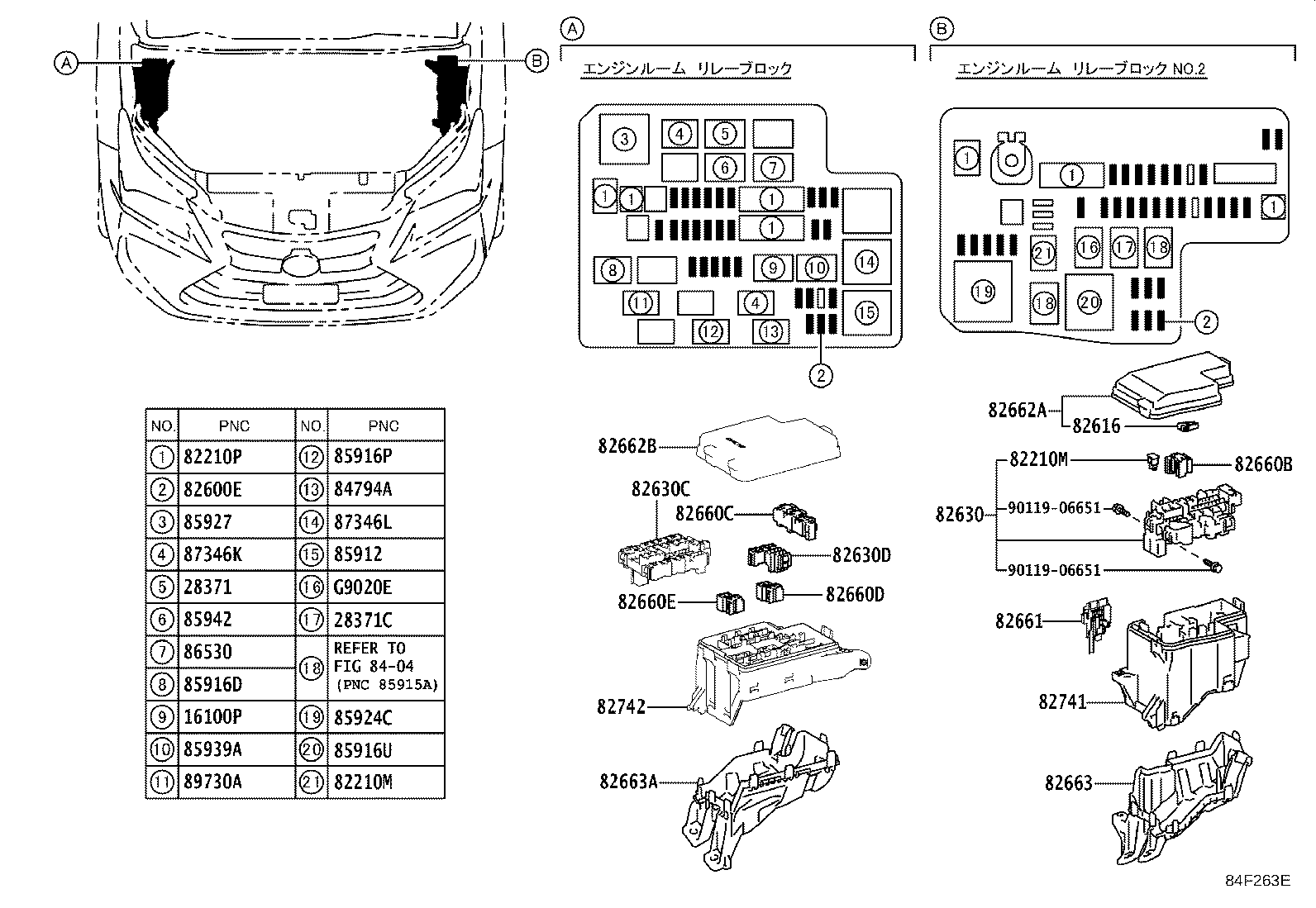 Figure 84F263E