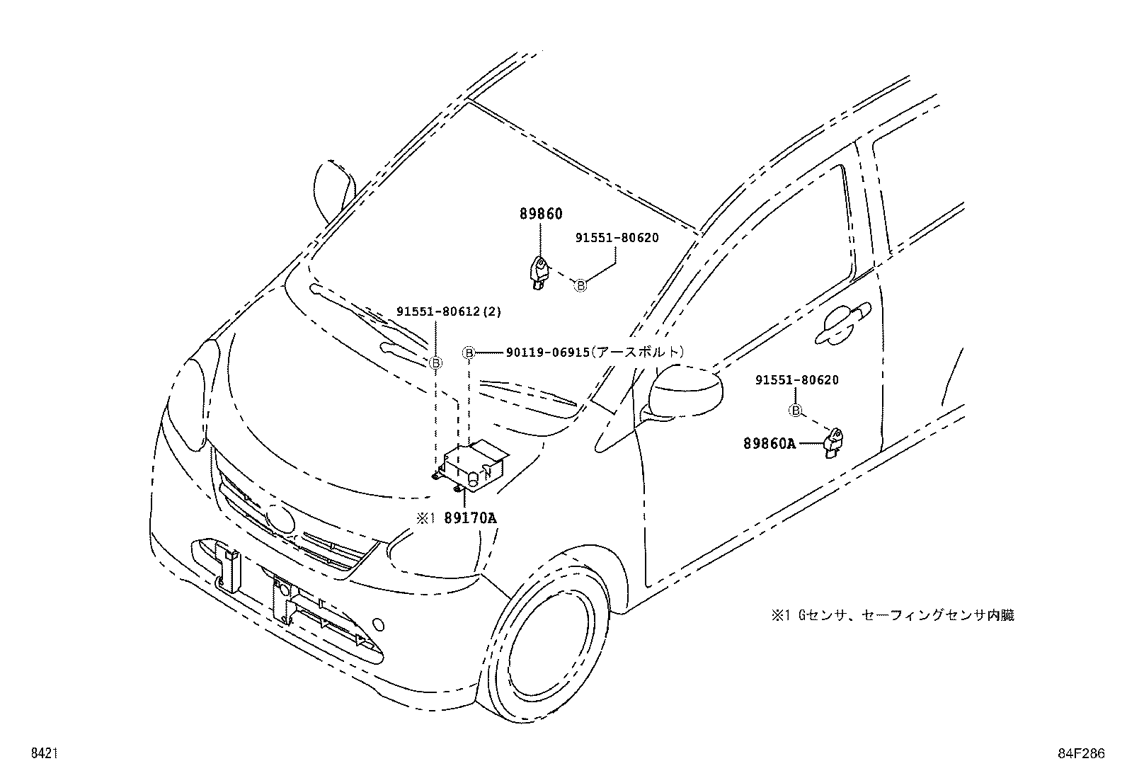 Figure 84F286