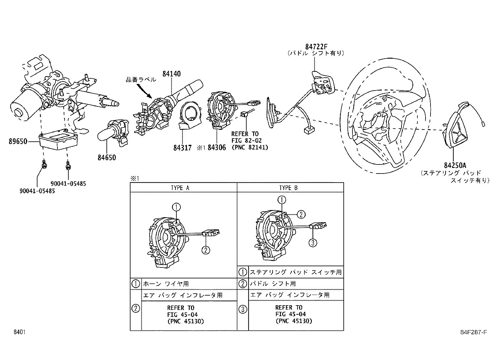 Figure 84F287F