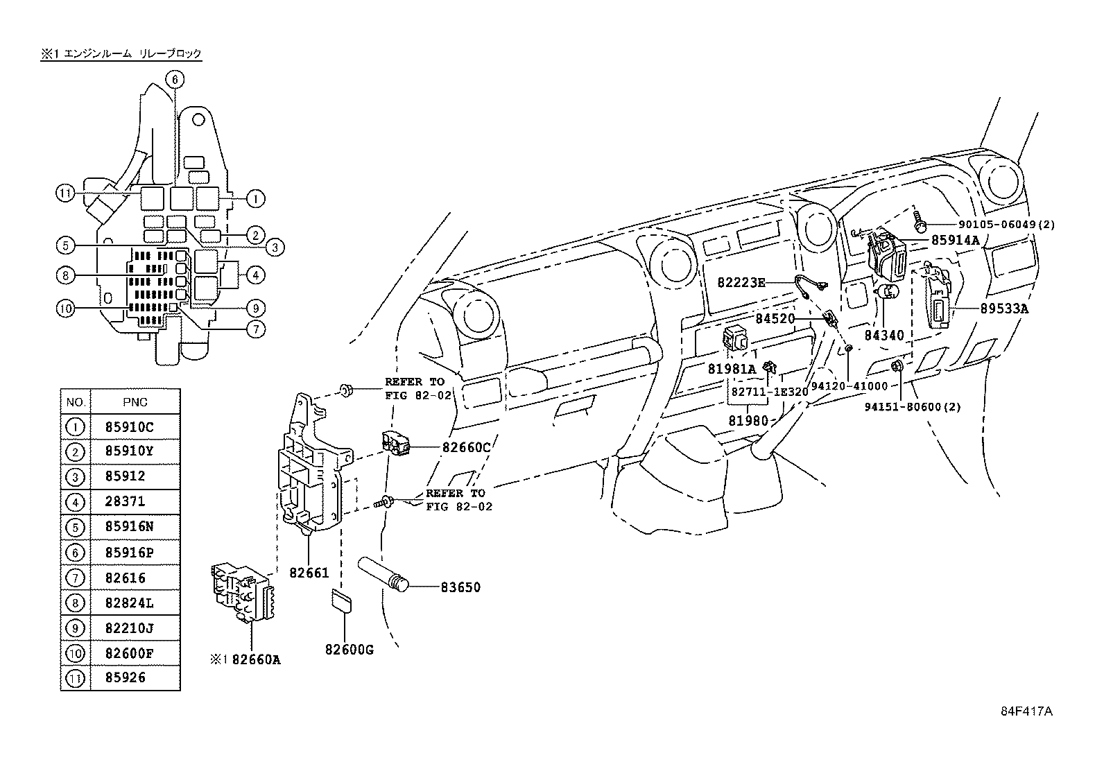 Figure 84F417A
