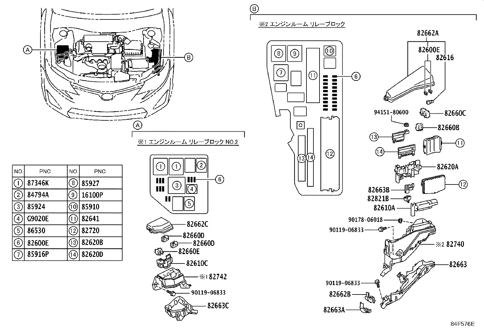 Figure 84F576E