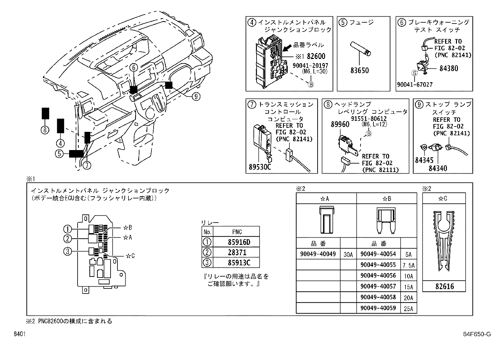 Figure 84F650G