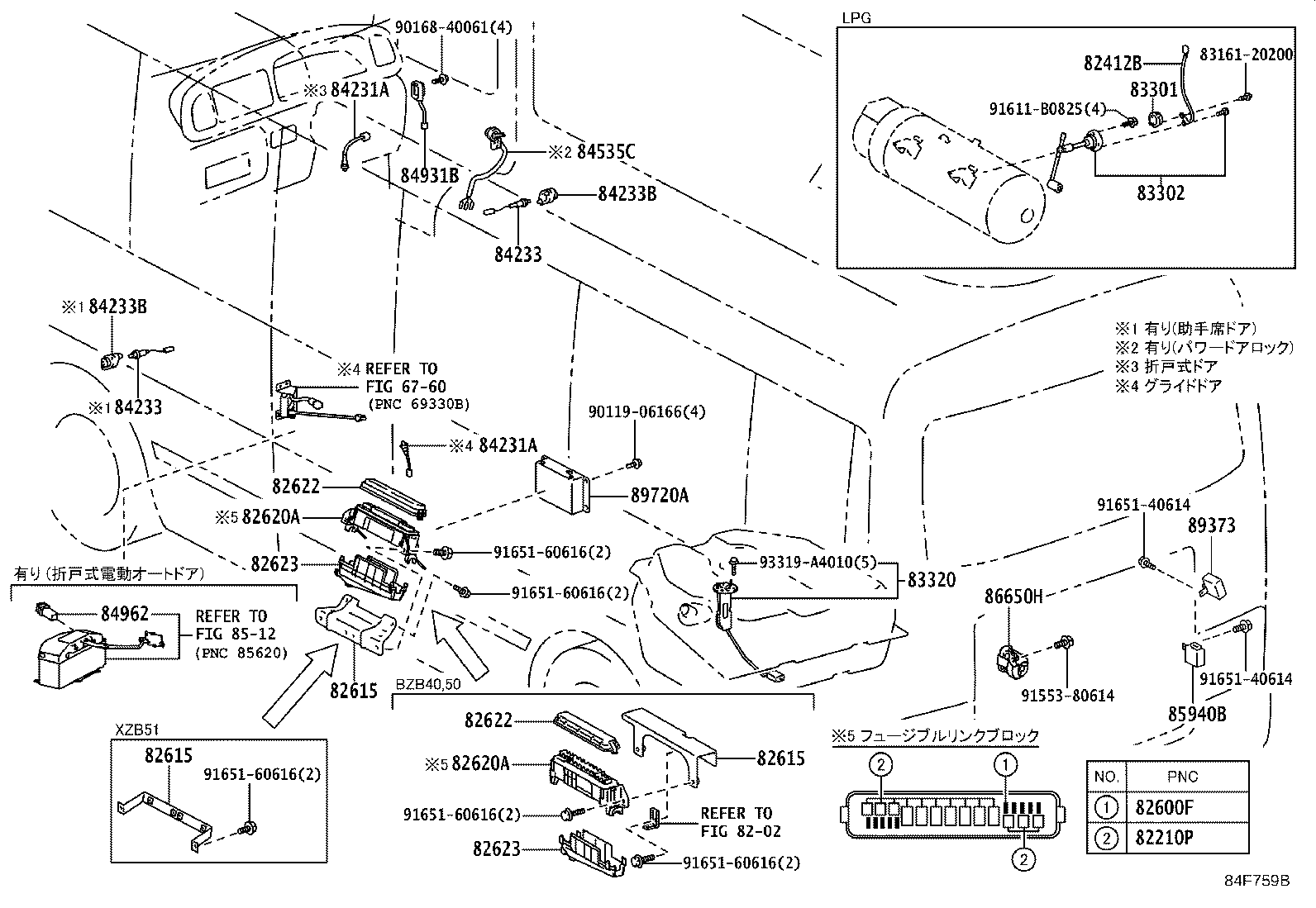 Figure 84F759B