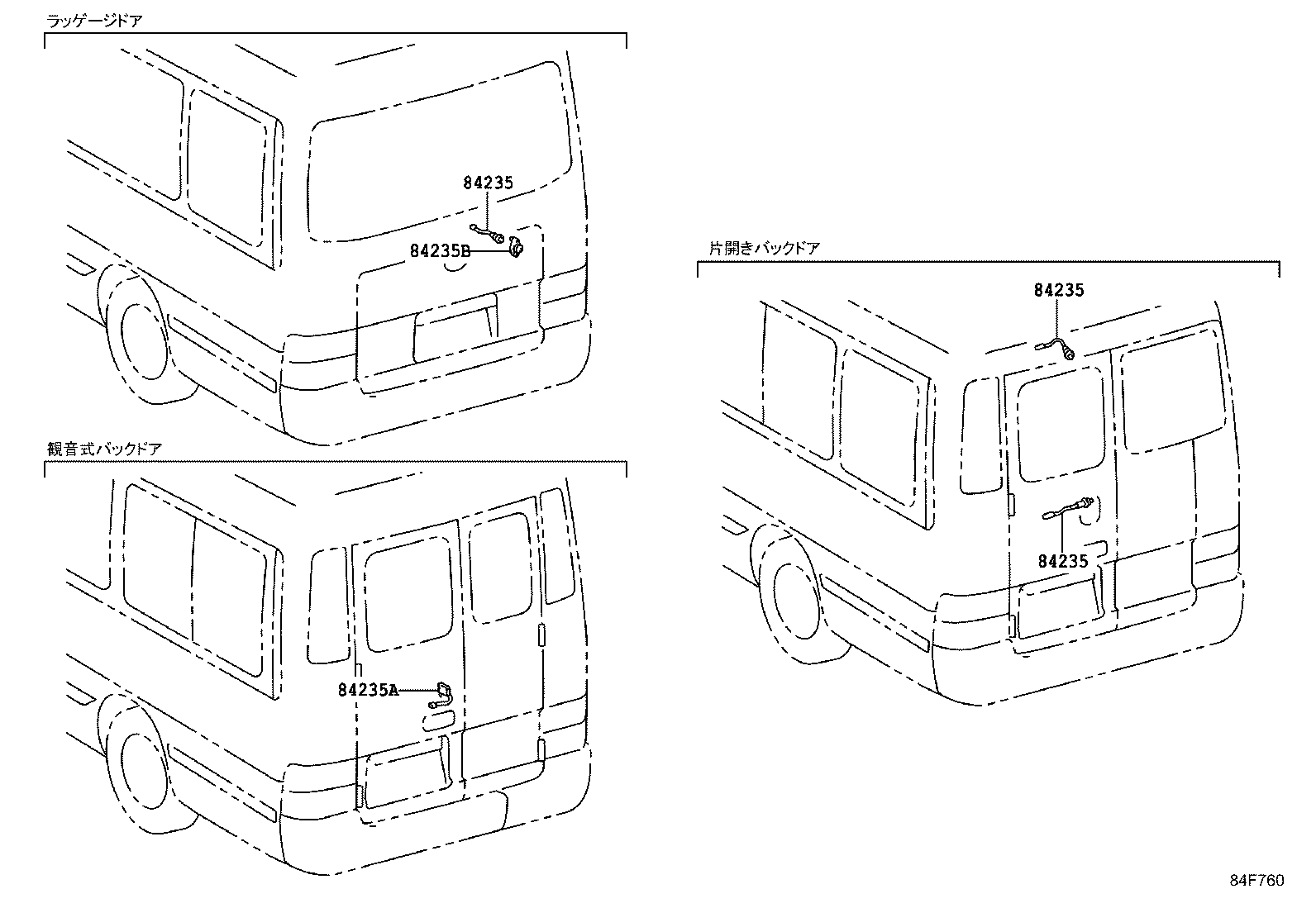 Figure 84F760