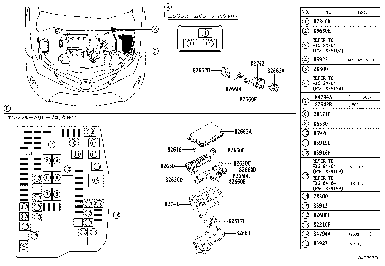 Figure 84F897D