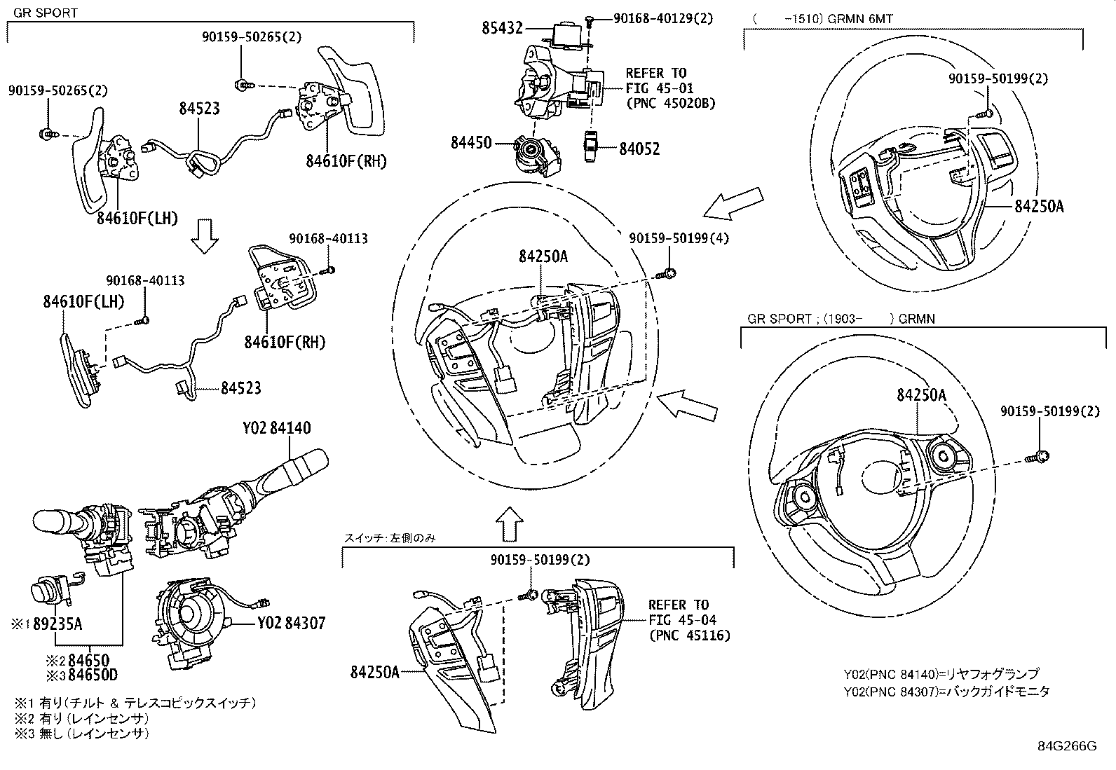 Figure 84G266G