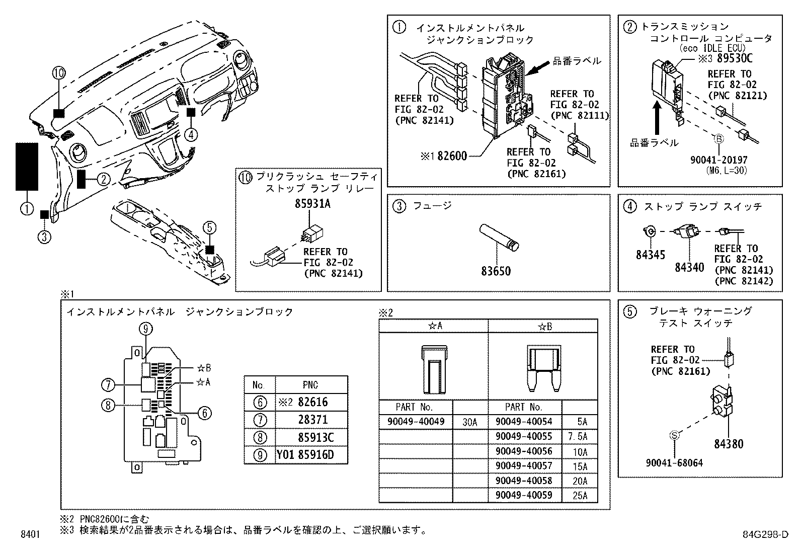 Figure 84G298D